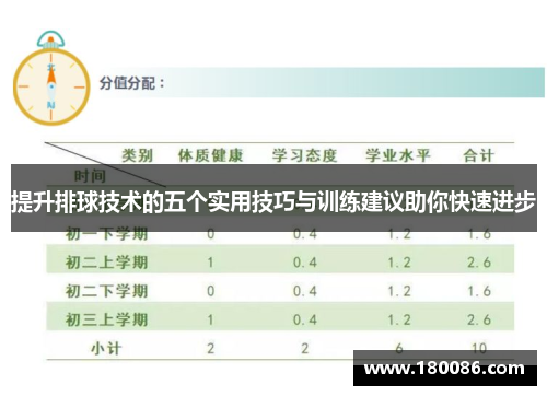 提升排球技术的五个实用技巧与训练建议助你快速进步
