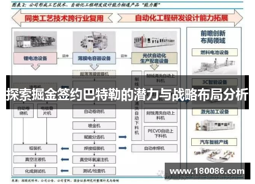 探索掘金签约巴特勒的潜力与战略布局分析