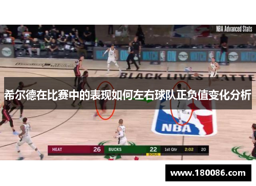 希尔德在比赛中的表现如何左右球队正负值变化分析
