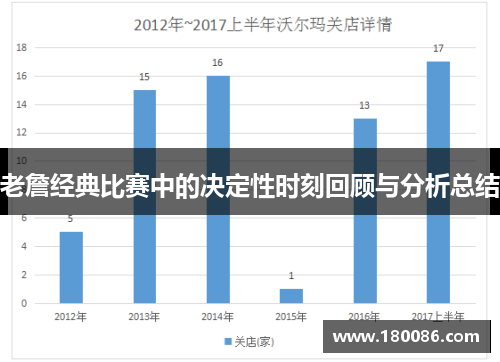 老詹经典比赛中的决定性时刻回顾与分析总结