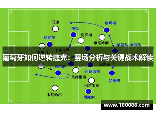 葡萄牙如何逆转捷克：赛场分析与关键战术解读