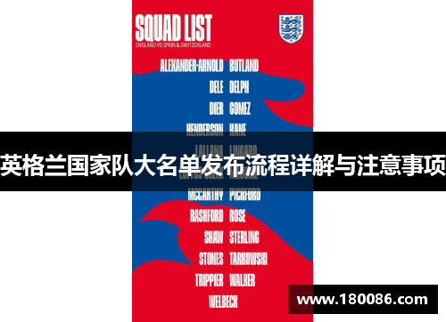 英格兰国家队大名单发布流程详解与注意事项