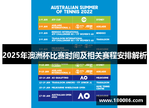 2025年澳洲杯比赛时间及相关赛程安排解析