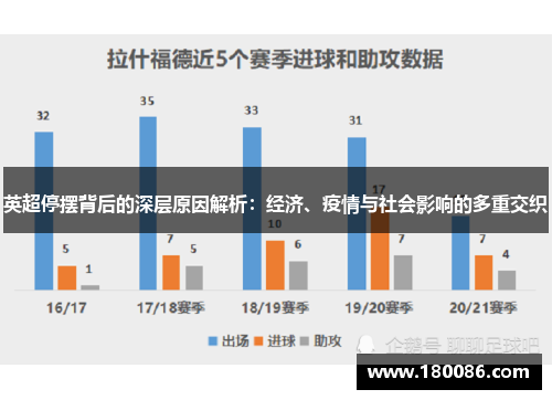 英超停摆背后的深层原因解析：经济、疫情与社会影响的多重交织