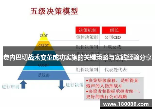 费内巴切战术变革成功实施的关键策略与实践经验分享