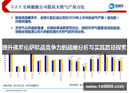 提升佛罗伦萨欧战竞争力的战略分析与实践路径探索 提升佛罗伦萨欧战竞争力的战略分析与实践路径探索