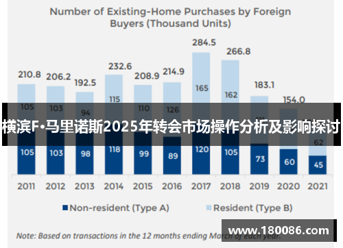 横滨F·马里诺斯2025年转会市场操作分析及影响探讨